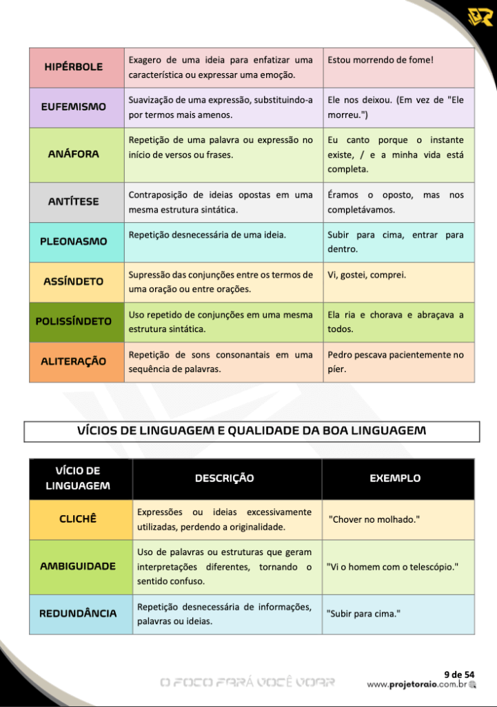 Português